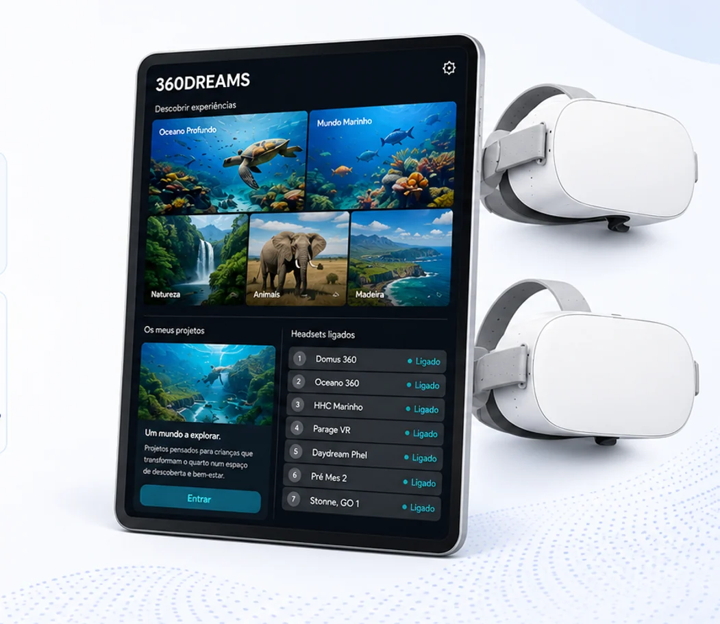 Representação do sistema 360Dreams com biblioteca de experiências e headsets de realidade virtual